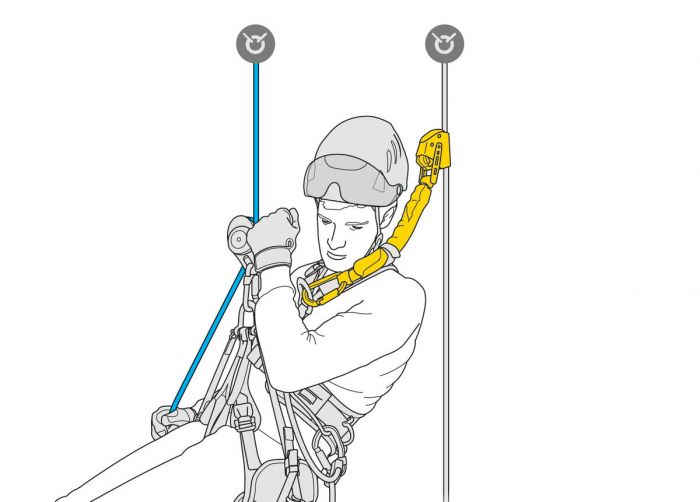 Petzl ASAP’SORBER energiaelnyel�