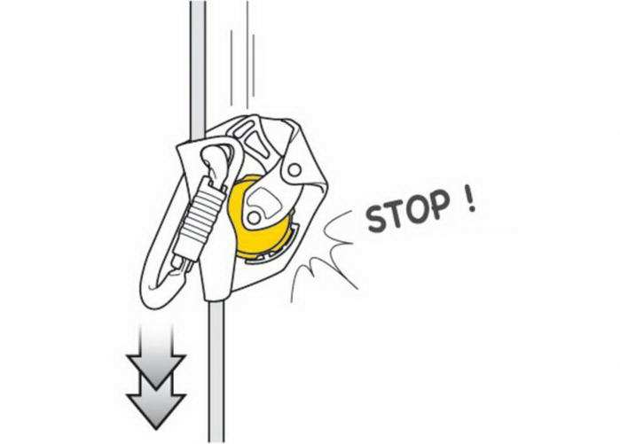 Petzl ASAP® zuhan�sg�tl� 