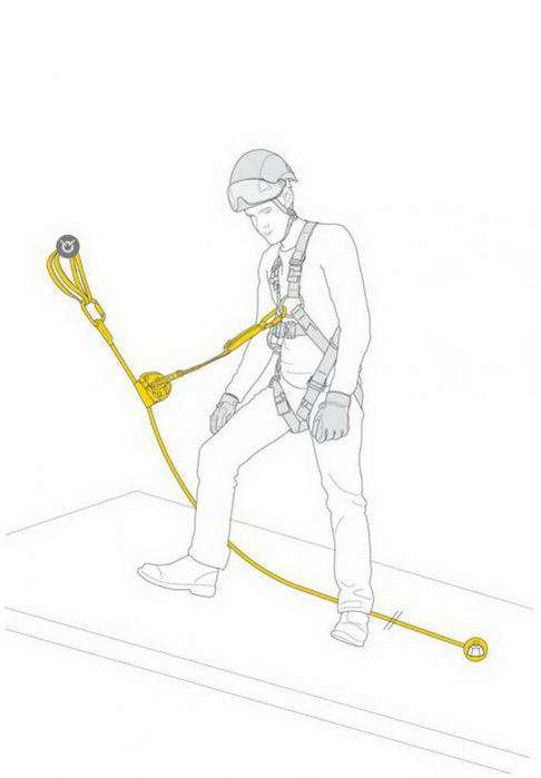 Petzl ASAP® LOCK VERTICAL LIFELINE vezet�sz�r �s zuhan�st megtart� szett