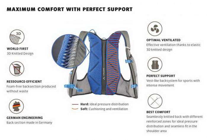 Vaude Trail Spacer 8 h�tizs�k